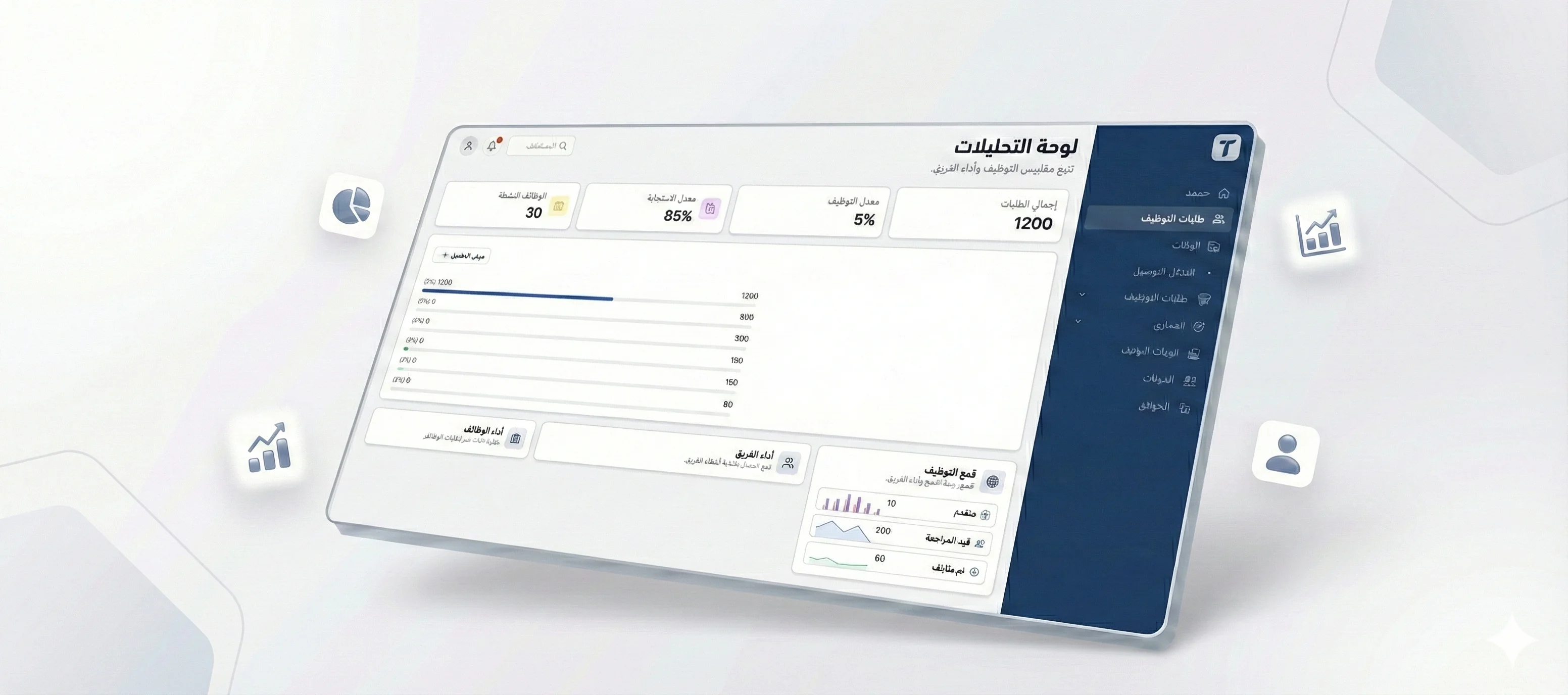 تحليلات التوظيف والأداء